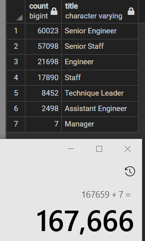 Pewlett-Hackard-Analysis | Using pgAdmin and SQL to create queries and ...